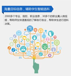 京師博仁 一站式心理與教育解決方案，助力學(xué)生成長(zhǎng)與生涯規(guī)劃