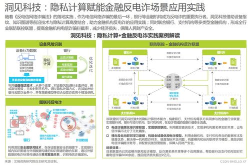 金融科技行業(yè)發(fā)展趨勢(shì)與技術(shù)咨詢(xún)要點(diǎn)